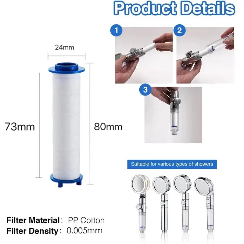 10Pcs Shower Head Filter Replacements - Remove Chlorine - Fluoride - Hard Water for Healthier Skin & Hair