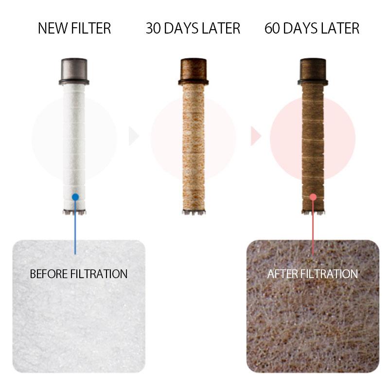 Skin Care Chlorine Removal Fragrance Hand-held Shower Booster Filter